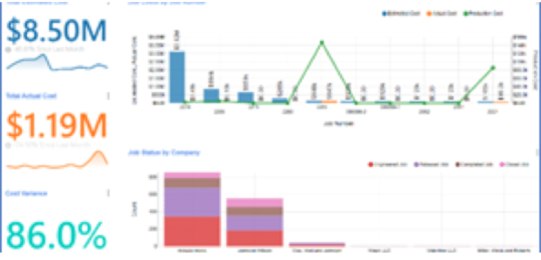 screenshot of Analogyx BI